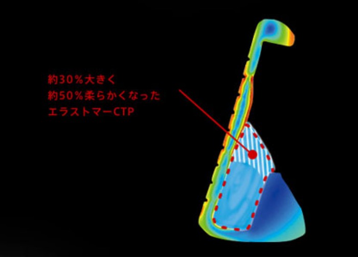 18 Ping i210 鐵桿#5-P(黑點) ,鐵身NSPRO Modus Tour 105 (日規) 鐵桿